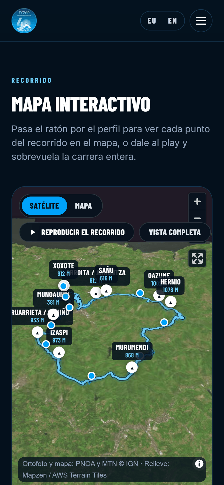 Domusa Teknik 40 MLK: el mapa interactivo del recorrido sobre la ortofoto del IGN, con las cimas y los avituallamientos